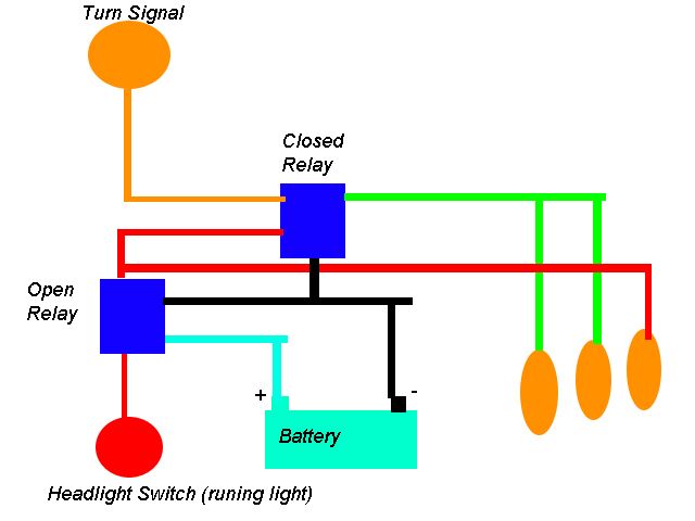 Adding running lights and turn signals - DODGE RAM FORUM - Dodge Truck